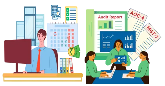 Company Incorporation India